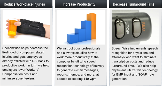 Reduce Workplace Injuries  SpeechWise helps decrease the likelihood of computer-related injuries and gets employees  already afflicted with RSI back to productive work.  In turn, we help employers lower Workers Compensation costs and minimize absenteeism.  Increase Productivity  We instruct busy professionals and slow typists alike how to work more productively at the computer by utilizing speech recognition technology effectively  to generate e-mail messages, reports, memos, and more, at speeds exceeding 140 wpm. Decrease Turnaround Time  SpeechWise implements speech recognition for physicians and attorneys who want to eliminate transcription costs and reduce turnaround time.   We also help physicians utilize this technology for EMR input and SOAP note generation.